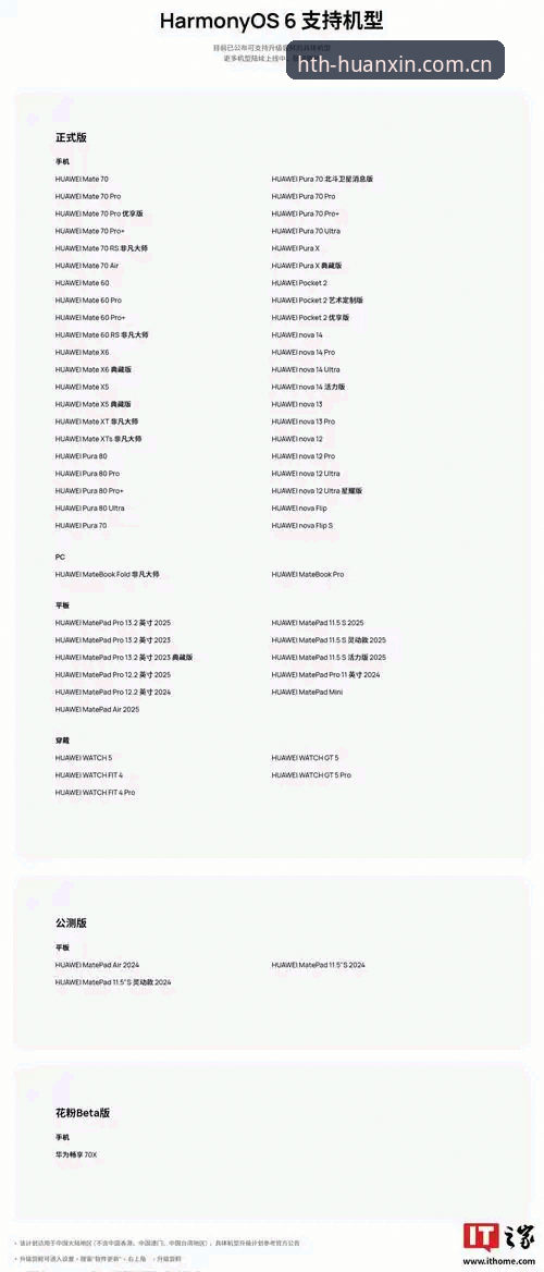 华体会HTH赛事数据iOS版 华体会HTH赛事数据iOS版实用上手:从旧版数据迁移到新版流畅看赛事的必备知识