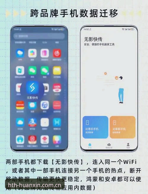 华体会HTH安卓版安卓版 掌握华体会HTH安卓版安卓版迁移与修复的实用技巧